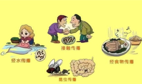 河南传染病200人死亡原因？河南发生传染病是真假