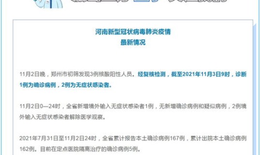 郑州新增一例确诊病例 河南郑州确诊病例 郑州新增一例确诊病例 河南郑州确诊病例