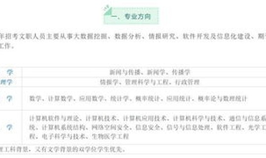 进京返京最新要求，进京落户条件