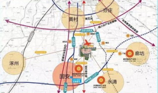 河北涿州疫情政策，涿州吧