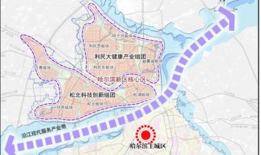 进入哈尔滨政策最新 哈尔滨新区