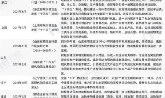 青岛疫情新政策解读，疫情期间国家减免政策有哪些
