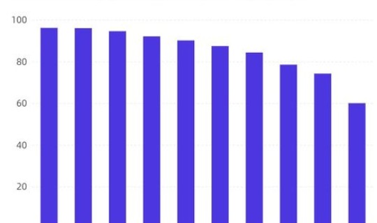 通化疫情最新通报数据 疫情数据