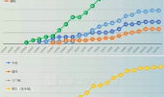 郑州确诊病人详情公布最新消息	，郑州最新确诊病例信息