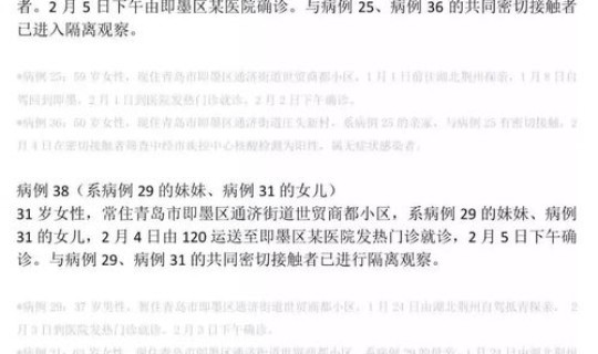 青岛疫情病例(新型疫情) 青岛疫情病例(新型疫情)