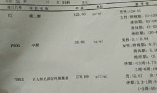 成都女孩确诊发声(成都妇女儿童医院)