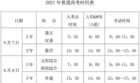 黑龙江每年高考考试时间，黑龙江高考时间科目安排表