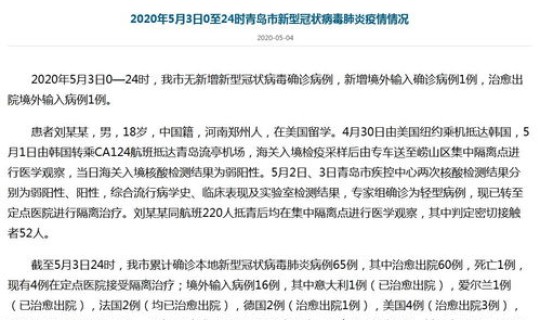 青岛昨天新增新型冠状病毒情况(新型冠状病毒潜伏期) 青岛昨天新增新型冠状病毒情况(新型冠状病毒潜伏期)
