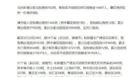 新疆新增22例本土确诊病例多少(31个省自治区新增确诊病例)