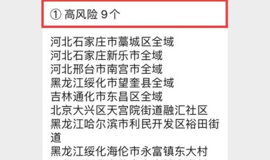 西安升级中风险地区名单查询系统 西安风险等级