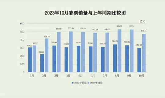 福建疫情多长时间了最新消息(全国疫情最新情况)