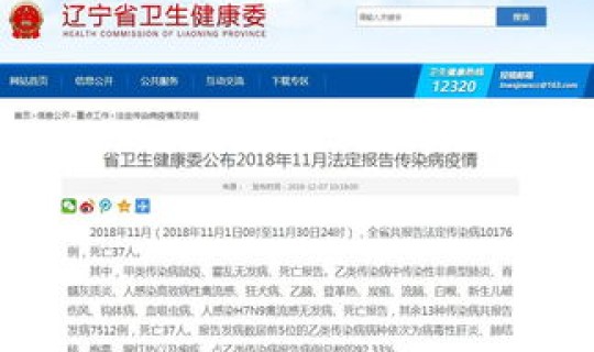 辽宁省疫情详情，辽宁最新流感疫情