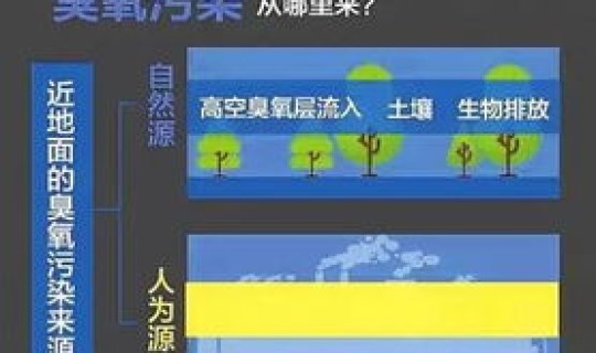 郑州管控几天 郑州封控时间历史记录 郑州管控几天 郑州封控时间历史记录