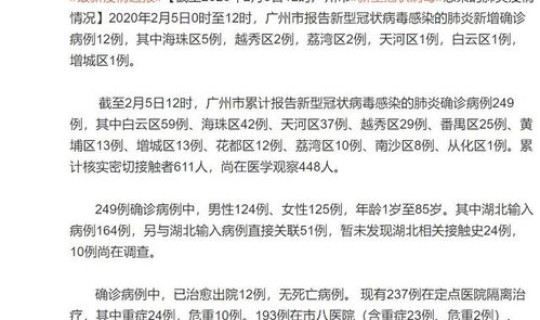 广州累计确诊病例多少例 广州最近流行传染疾病
