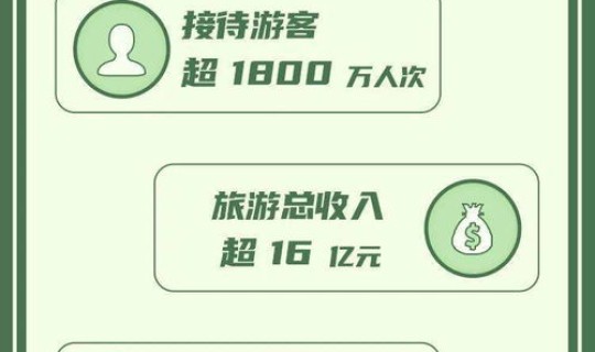 陕西最新疫情数据报告今天 陕西狂犬病疫情分布 陕西最新疫情数据报告今天 陕西狂犬病疫情分布