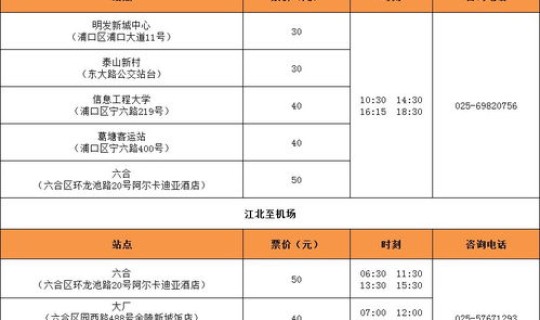 南京禄口机场安检员工作时间表(机场安检员上班时间怎么样)