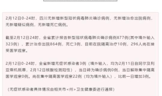 河北新冠状疫情公布 河南疫情