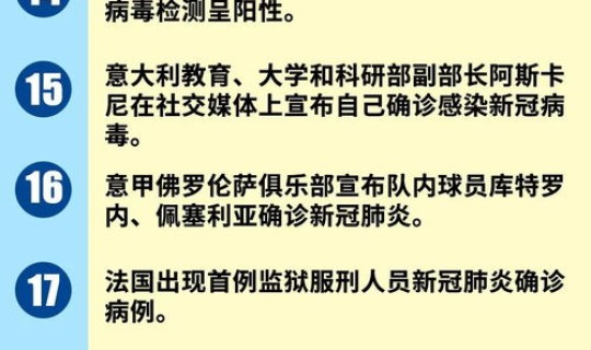 陕西新增疫情最新数据消息今天 陕西疫情最新消息