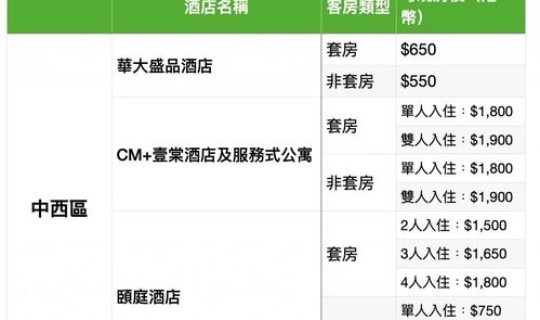 石家庄隔离七天多少钱 石家庄隔离酒店名单和费用最新 石家庄隔离七天多少钱 石家庄隔离酒店名单和费用最新