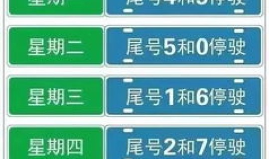 成都限号政策时间 成都燃油车限行规定