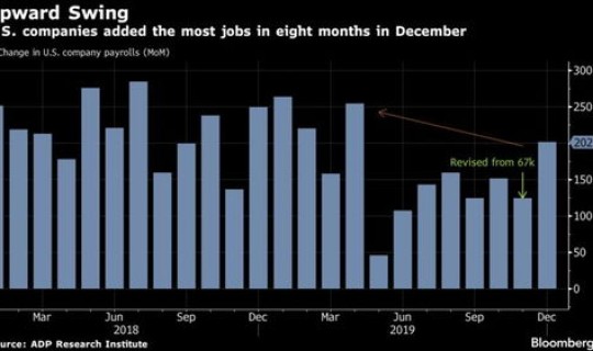 美国确诊疫情 美国最新数据今晚