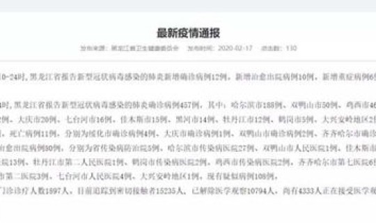 黑龙江新增确诊病例35例 黑龙江多少艾滋病患者