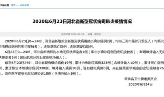 河北省新增死亡病例1例是谁(河北又出现新病毒了吗)