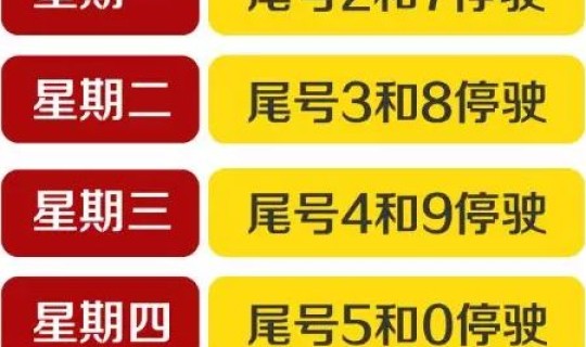 北京限号新规定2019年11月(北京限号新规)