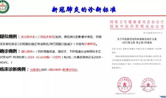 韩国新冠病例现在有多少(新型冠状病毒感染) 韩国新冠病例现在有多少(新型冠状病毒感染)