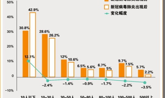 常州疫情最新2020今天数据？疫情数据