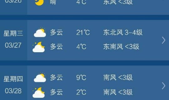 上海天气15天正确上海天气预报(上海30天精准天气)