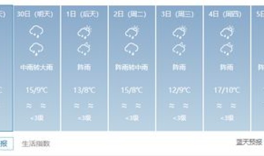 高速免费啥时候开始?2026年高速免费时间表 高速免费啥时候开始?2026年高速免费时间表