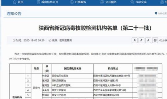 陕西汉中新增病例(汉中市地区医院)