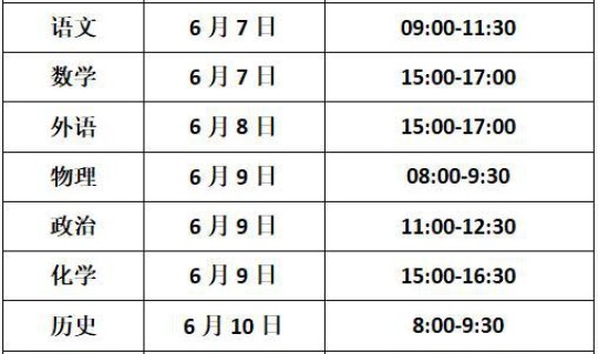 高考几天时间(高考时间三天还是两天)