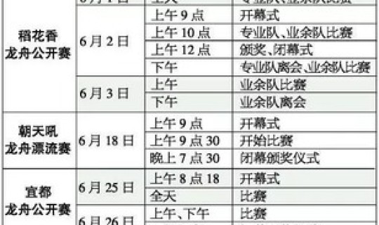 高考限行时间太原(限行时间)