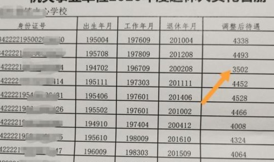 长沙高级教师退休金多少？高级教师退休年龄