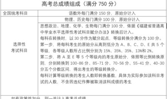 高考两天的时间安排(高考只考2天吗)