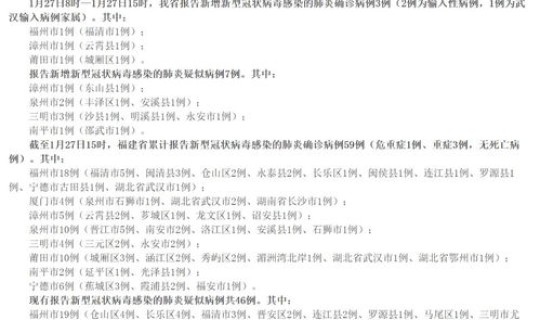 湖南一例新型冠状病毒病例多少例(昨天湖南省新增的病例)