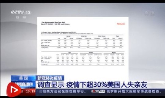 美国疫情新增病例多少(美疫情最新情况最新消息疫情排名)