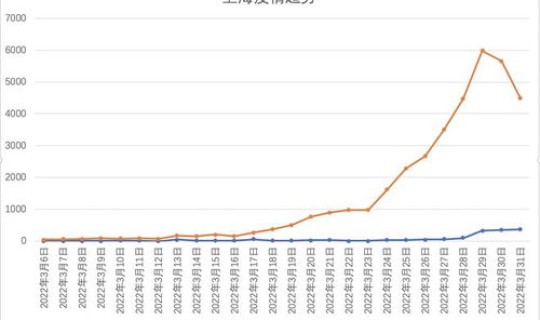 江苏封城最新消息2020年6月(江苏疫情最新情况 最新消息 全国)