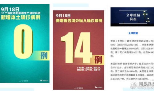河南洛阳新冠疫情风险等级？洛阳流感疫情最新消息