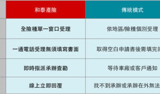 疫情北京最新通报数据，北京新一轮病毒