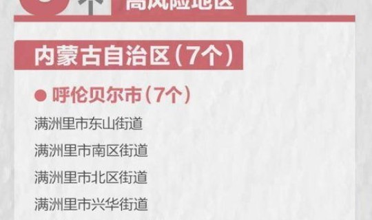 黑龙江省讷河市有疫情吗今天，讷河市最新疫情公告