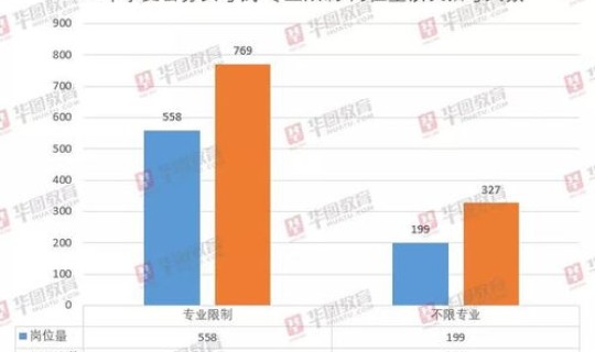 宁夏确诊人数最新公布，宁夏总人口数是多少