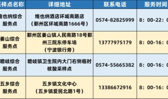 宁波核酸检测去哪里检测，核酸检测是什么意思