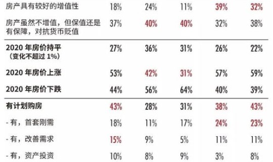 贵阳疫情最新报告数据？贵阳疫情