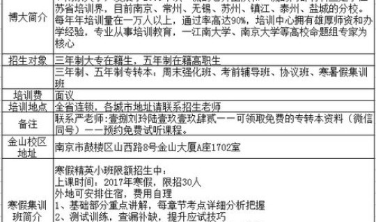 江苏专转本难度大吗(专转本培训费用一般多少)