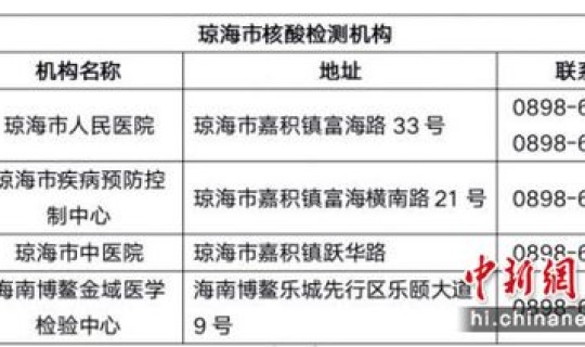 核酸证明从哪天起算？48小时核酸检测证明时间怎么算