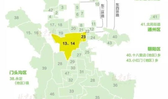北京疫情中风险地区是哪里的呢(北京出现什么疫情了)