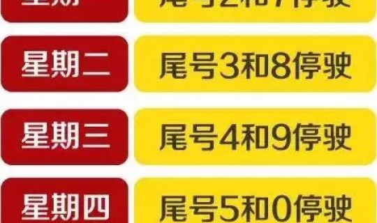 郑州限号2020年2月最新通知，郑州元旦限号规定